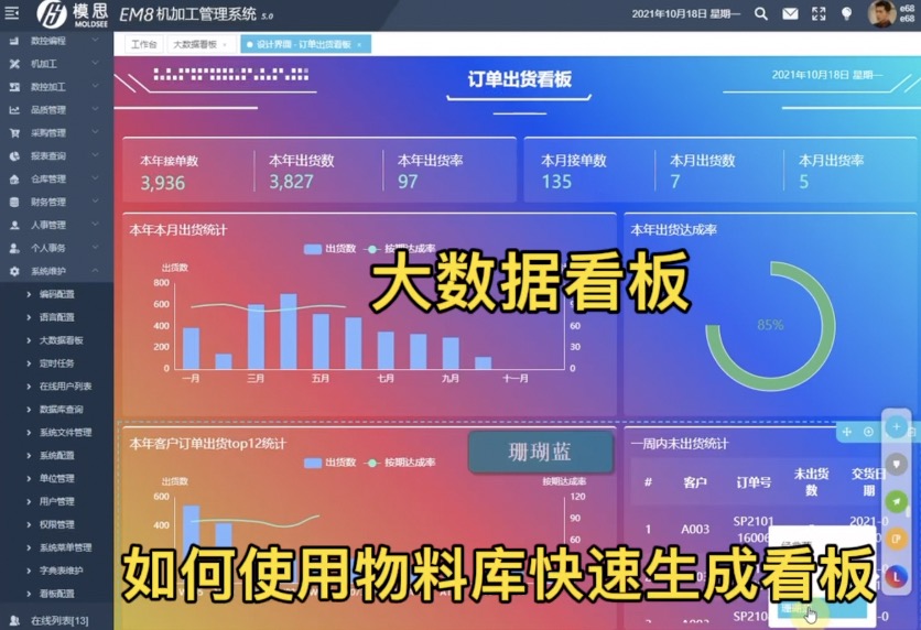 大数据库看板-30秒物料库生成看板